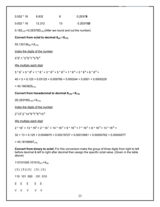 Computer science class 11th, kseeb notes | PDF
