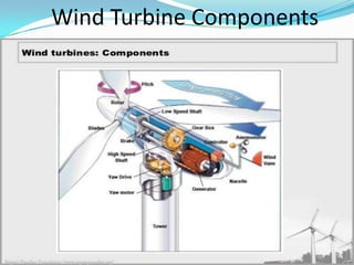 Wind Turbine Components

 