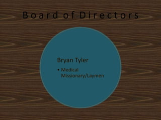 Board of Directors
 