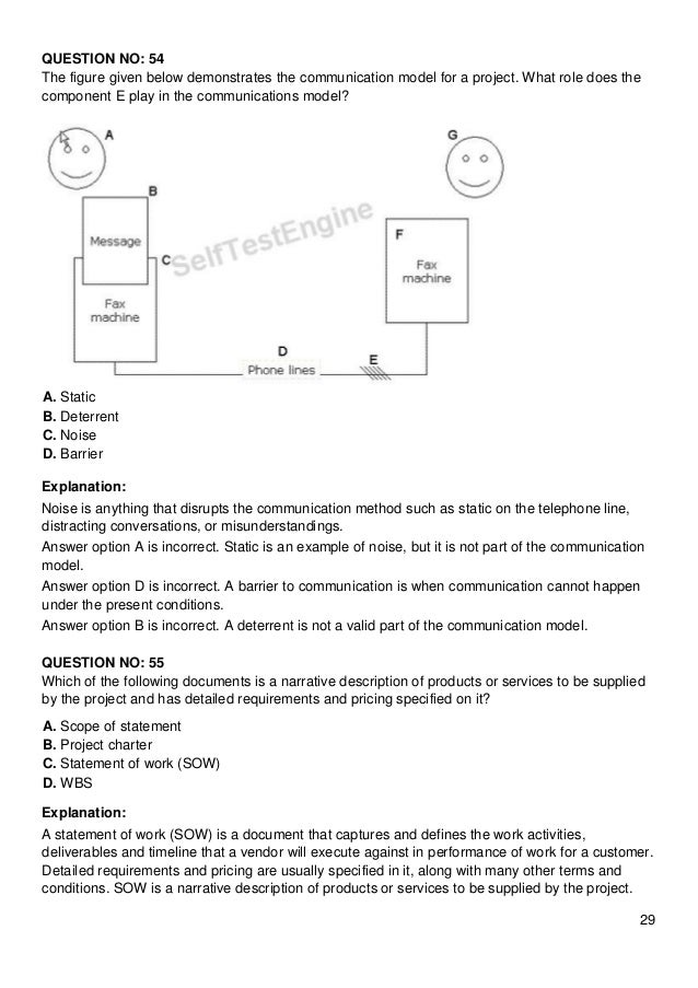 PSP Fragen&Antworten