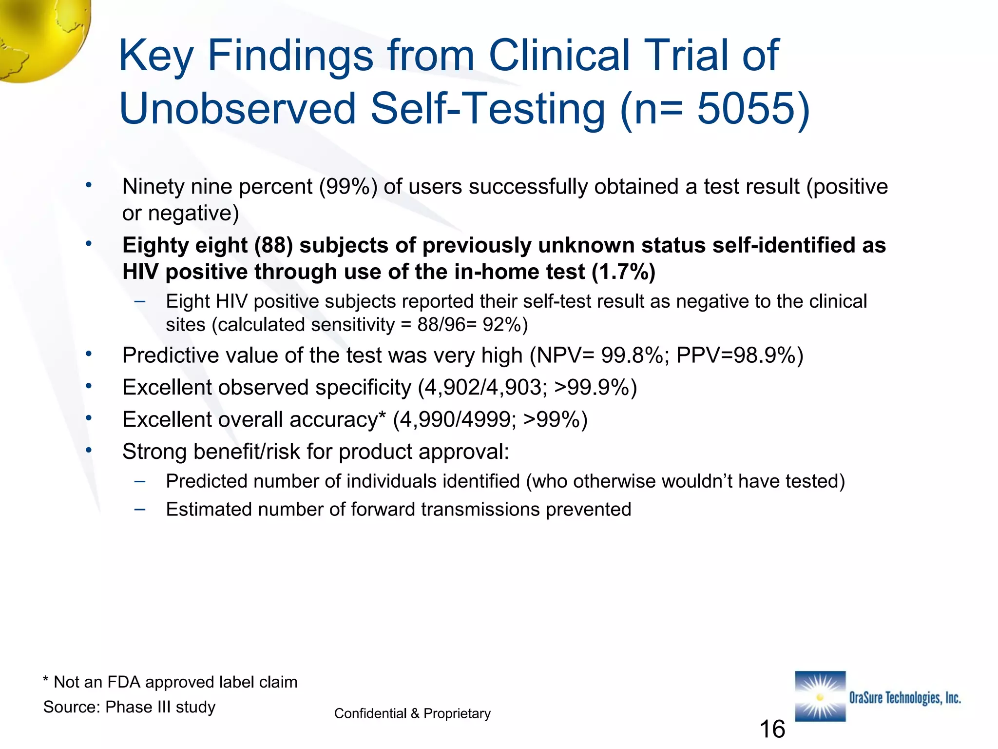 Key Findings from Clinical Trial of
Unobserved Self-Testing (n= 5055)
•
•

Ninety nine percent (99%) of users successfully obtained a test result (positive
or negative)
Eighty eight (88) subjects of previously unknown status self-identified as
HIV positive through use of the in-home test (1.7%)
–

•
•
•
•

Eight HIV positive subjects reported their self-test result as negative to the clinical
sites (calculated sensitivity = 88/96= 92%)

Predictive value of the test was very high (NPV= 99.8%; PPV=98.9%)
Excellent observed specificity (4,902/4,903; >99.9%)
Excellent overall accuracy* (4,990/4999; >99%)
Strong benefit/risk for product approval:
–
–

Predicted number of individuals identified (who otherwise wouldn’t have tested)
Estimated number of forward transmissions prevented

* Not an FDA approved label claim
Source: Phase III study

Confidential & Proprietary

16

 
