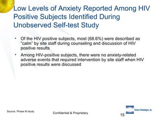 Low Levels of Anxiety Reported Among HIV
Positive Subjects Identified During
Unobserved Self-test Study
•

Of the HIV positive subjects, most (68.6%) were described as
“calm” by site staff during counseling and discussion of HIV
positive results

•

Among HIV-positive subjects, there were no anxiety-related
adverse events that required intervention by site staff when HIV
positive results were discussed

Source: Phase III study

Confidential & Proprietary

15

 