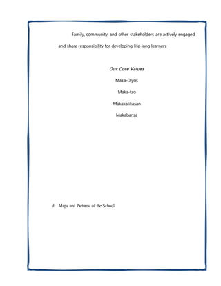 Family, community, and other stakeholders are actively engaged
and share responsibility for developing life-long learners
Our Core Values
Maka-Diyos
Maka-tao
Makakalikasan
Makabansa
d. Maps and Pictures of the School
 