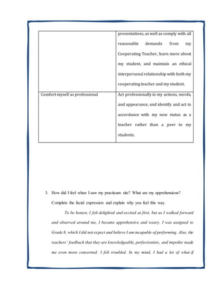 presentations, as well as comply with all
reasonable demands from my
Cooperating Teacher, learn more about
my student, and maintain an ethical
interpersonal relationship with both my
cooperating teacher and my student.
Comfort myself as professional Act professionally in my actions, words,
and appearance, and identify and act in
accordance with my new status as a
teacher rather than a peer to my
students.
3. How did I feel when I saw my practicum site? What are my apprehensions?
Complete the facial expression and explain why you feel this way.
To be honest, I felt delighted and excited at first, but as I walked forward
and observed around me, I became apprehensive and weary. I was assigned to
Grade 8, which I did not expect and believe I am incapable of performing. Also, the
teachers’ feedback that they are knowledgeable, perfectionists, and impolite made
me even more concerned. I felt troubled. In my mind, I had a lot of what-if
 