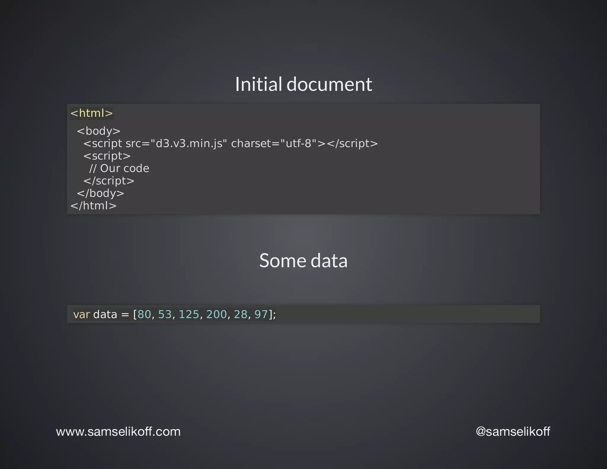 Initial	document
<html>		
		<body>
				<script	src="d3.v3.min.js"	charset="utf-8"></script>
				<script>
						//	Our	code
				</script>	
		</body>
</html>
Some	data
	var	data	=	[80,	53,	125,	200,	28,	97];
 