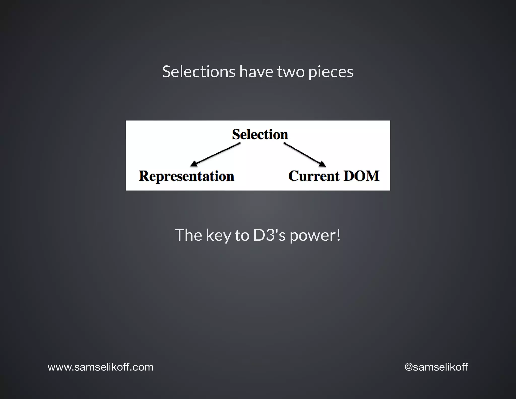 Selections	have	two	pieces
The	key	to	D3's	power!
 