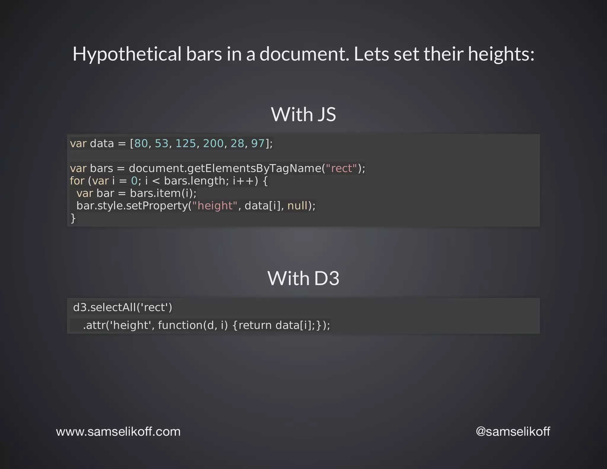 Hypothetical	bars	in	a	document.	Lets	set	their	heights:
With	JS
var	data	=	[80,	53,	125,	200,	28,	97];
var	bars	=	document.getElementsByTagName("rect");
for	(var	i	=	0;	i	<	bars.length;	i++)	{
		var	bar	=	bars.item(i);
		bar.style.setProperty("height",	data[i],	null);
}
With	D3
	d3.selectAll('rect')
				.attr('height',	function(d,	i)	{return	data[i];});
 