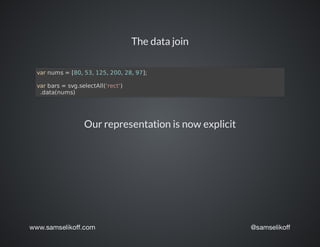Big Data Introduction to D3 | PDF