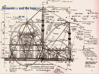 Minarets 5cm and the base 100yr

             50 -60
 
