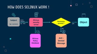 SELinux concept in rhel_Linux_today.pptx