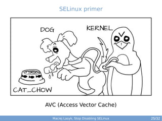 Maciej Lasyk, High Availability Explained
SELinux primer
Maciej Lasyk, Stop Disabling SELinux
AVC (Access Vector Cache)
25...