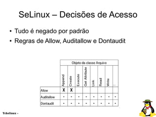 Entendendo o SELinux - Security Enhanced Linux