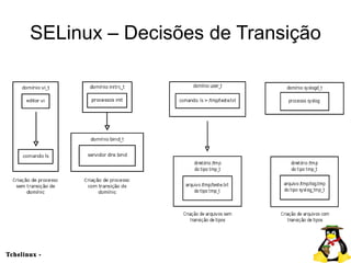 Entendendo o SELinux - Security Enhanced Linux