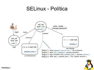 Entendendo o SELinux - Security Enhanced Linux