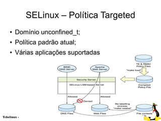 Entendendo o SELinux - Security Enhanced Linux