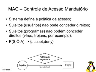 Entendendo o SELinux - Security Enhanced Linux