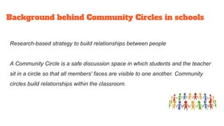 Background behind Community Circles in schools
Research-based strategy to build relationships between people
A Community Circle is a safe discussion space in which students and the teacher
sit in a circle so that all members' faces are visible to one another. Community
circles build relationships within the classroom.
 