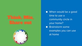 Think, Mix,
Share out
● When would be a good
time to use a
community circle in
your home?
● Brainstorm some
examples you can use
at home
 