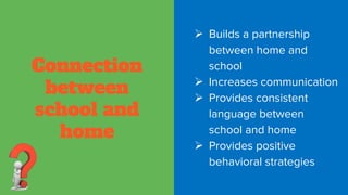 Connection
between
school and
home
 Builds a partnership
between home and
school
 Increases communication
 Provides consistent
language between
school and home
 Provides positive
behavioral strategies
 