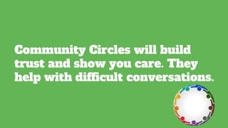 Community Circles will build
trust and show you care. They
help with difficult conversations.
 