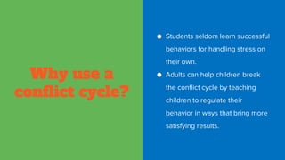 Why use a
conflict cycle?
● Students seldom learn successful
behaviors for handling stress on
their own.
● Adults can help children break
the conflict cycle by teaching
children to regulate their
behavior in ways that bring more
satisfying results.
 