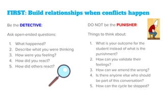FIRST: Build relationships when conflicts happen
Be the DETECTIVE:
Ask open-ended questions:
1. What happened?
2. Describe what you were thinking
3. How were you feeling?
4. How did you react?
5. How did others react?
DO NOT be the PUNISHER:
Things to think about:
1. What is your outcome for the
student instead of what is the
punishment?
2. How can you validate their
feelings?
3. How can we amend the wrong?
4. Is there anyone else who should
be part of this conversation?
5. How can the cycle be stopped?
 