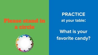 Please stand in
a circle
PRACTICE
at your table:
What is your
favorite candy?
 
