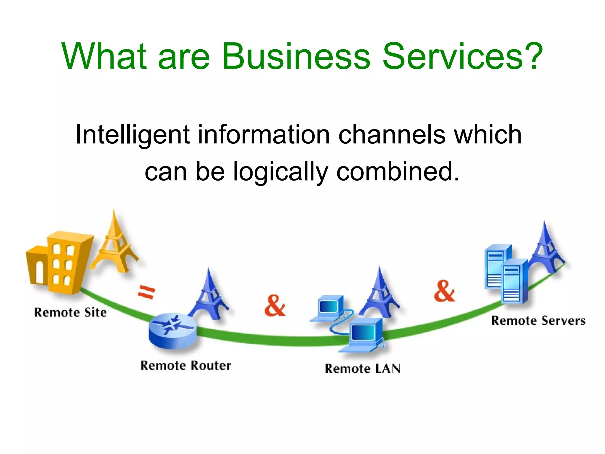 What are Business Services?
Intelligent information channels which
can be logically combined.