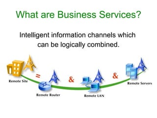What are Business Services?

Intelligent information channels which
       can be logically combined.
 