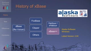 Southwest
Fox 2019
Now
History
Differences
Conclusion
History of xBase
dBase
(fka Vulcan)
FoxBase
Clipper
Harbour /
xHabou...