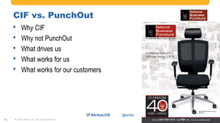 #AribaLIVE @ariba#AribaLIVE @ariba
CIF vs. PunchOut
• Why CIF
• Why not PunchOut
• What drives us
• What works for us
• What works for our customers
© 2015 Ariba, Inc. All rights reserved.13
 