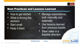 #AribaLIVE @ariba#AribaLIVE @ariba
© 2015 Ariba, Inc. All rights reserved.17
• How to get started
• What is driving this
decision
• Start small
• Keep it basic
Best Practices and Lessons Learned
• Manage expectations,
both internally and
externally
• Use lessons learned
from previous installs
• Steer sales in a
feasible direction
 