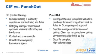 #AribaLIVE @ariba#AribaLIVE @ariba
CIF vs. PunchOut
CIF (Hosted Catalog)
• Itemized catalog is loaded by
supplier (or administrator) into Ariba
• Category Manager controls and
approves versions before they are
live for use
• Content and price controls
• Good for low complexity,
low-volume specs
© 2015 Ariba, Inc. All rights reserved.6
PunchOut
• Buyer punches out to supplier website to
purchase items and brings them back to
Ariba for GL mapping and approval
• Supplier manages maintenance and
pricing. Client has no control over pricing
developments after initial go live
• Good for complex,
high-volume specs
 