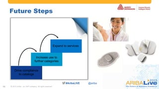 #AribaLIVE @ariba#AribaLIVE @ariba
Future Steps
10
Drive compliance
to catalogs
Increase use to
further categories
Expand to services
© 2015 Ariba – an SAP company. All rights reserved.
 