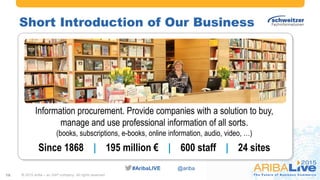 #AribaLIVE @ariba#AribaLIVE @ariba
Short Introduction of Our Business
18 © 2015 Ariba – an SAP company. All rights reserved.
Information procurement. Provide companies with a solution to buy,
manage and use professional information of all sorts.
(books, subscriptions, e-books, online information, audio, video, …)
Since 1868 | 195 million € | 600 staff | 24 sites
 