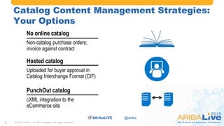 #AribaLIVE @ariba#AribaLIVE @ariba
Catalog Content Management Strategies:
Your Options
2
PunchOut catalog
cXML integration to the
eCommerce site
No online catalog
Non-catalog purchase orders;
invoice against contract
Hosted catalog
Uploaded for buyer approval in
Catalog Interchange Format (CIF)
© 2015 Ariba – an SAP company. All rights reserved.
 