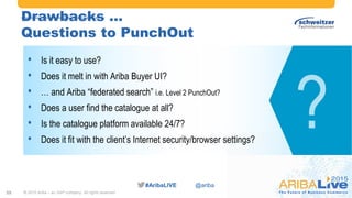 #AribaLIVE @ariba#AribaLIVE @ariba
Drawbacks …
Questions to PunchOut
© 2015 Ariba – an SAP company. All rights reserved.25
• Is it easy to use?
• Does it melt in with Ariba Buyer UI?
• … and Ariba “federated search” i.e. Level 2 PunchOut?
• Does a user find the catalogue at all?
• Is the catalogue platform available 24/7?
• Does it fit with the client’s Internet security/browser settings?
 