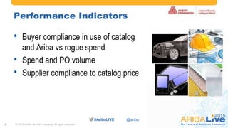 #AribaLIVE @ariba#AribaLIVE @ariba
Performance Indicators
• Buyer compliance in use of catalog
and Ariba vs rogue spend
• Spend and PO volume
• Supplier compliance to catalog price
9 © 2015 Ariba – an SAP company. All rights reserved.
 