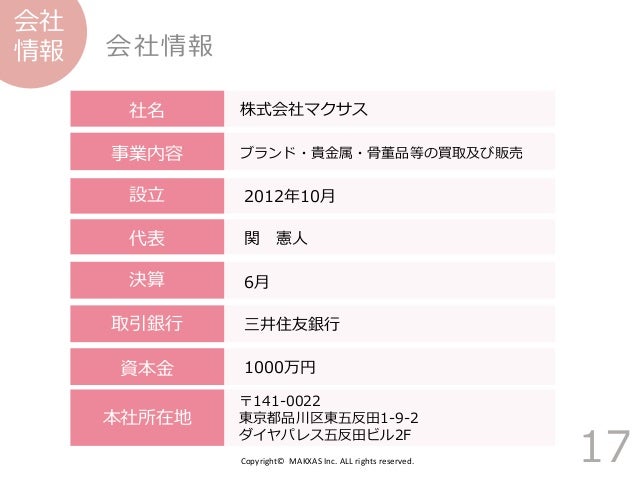マクサス Sel Live サービス概要