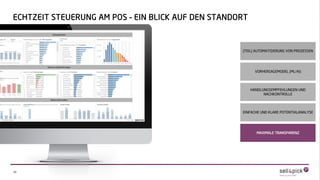 29
ECHTZEIT STEUERUNG AM POS – EIN BLICK AUF DEN STANDORT
MAXIMALE TRANSPARENZ
EINFACHE UND KLARE POTENTIALANALYSE
VORHERSAGEMODEL (ML/AI)
(TEIL) AUTOMATISIERUNG VON PROZESSEN
HANDLUNGSEMPFEHLUNGEN UND
NACHKONTROLLE
 