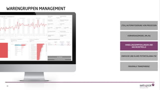 30
WARENGRUPPEN MANAGEMENT
MAXIMALE TRANSPARENZ
EINFACHE UND KLARE POTENTIALANALYSE
VORHERSAGEMODEL (ML/AI)
(TEIL) AUTOMATISIERUNG VON PROZESSEN
HANDLUNGSEMPFEHLUNGEN UND
NACHKONTROLLE
 