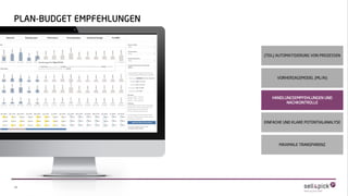 31
PLAN-BUDGET EMPFEHLUNGEN
MAXIMALE TRANSPARENZ
EINFACHE UND KLARE POTENTIALANALYSE
VORHERSAGEMODEL (ML/AI)
(TEIL) AUTOMATISIERUNG VON PROZESSEN
HANDLUNGSEMPFEHLUNGEN UND
NACHKONTROLLE
 
