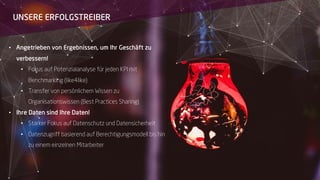 • Angetrieben von Ergebnissen, um Ihr Geschäft zu
verbessern!
• Fokus auf Potenzialanalyse für jeden KPI mit
Benchmarking (like4like)
• Transfer von persönlichem Wissen zu
Organisationswissen (Best Practices Sharing)
• Ihre Daten sind Ihre Daten!
• Starker Fokus auf Datenschutz und Datensicherheit
• Datenzugriff basierend auf Berechtigungsmodell bis hin
zu einem einzelnen Mitarbeiter
UNSERE ERFOLGSTREIBER
 