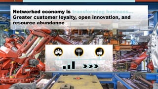 Networked economy is transforming business…
Greater customer loyalty, open innovation, and
resource abundance
 