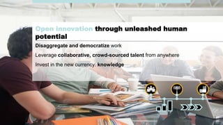 #AribaLIVE @ariba
Open innovation through unleashed human
potential
Disaggregate and democratize work
Leverage collaborative, crowd-sourced talent from anywhere
Invest in the new currency: knowledge
 