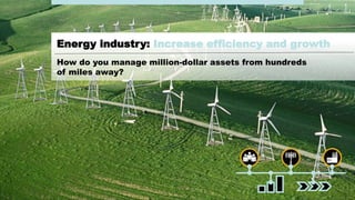 #AribaLIVE @ariba
Energy industry: Increase efficiency and growth
How do you manage million-dollar assets from hundreds
of miles away?
 