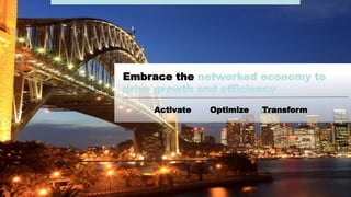 #AribaLIVE @ariba
Embrace the networked economy to
drive growth and efficiency
Activate Optimize Transform
 