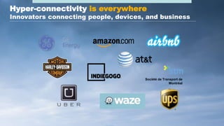 #AribaLIVE @ariba
Hyper-connectivity is everywhere
Innovators connecting people, devices, and business
Société de Transport de
Montréal
 