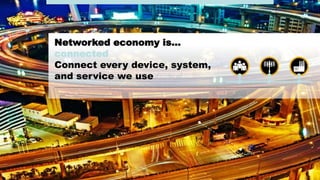 #AribaLIVE @ariba
Networked economy is…
connected
Connect every device, system,
and service we use
 