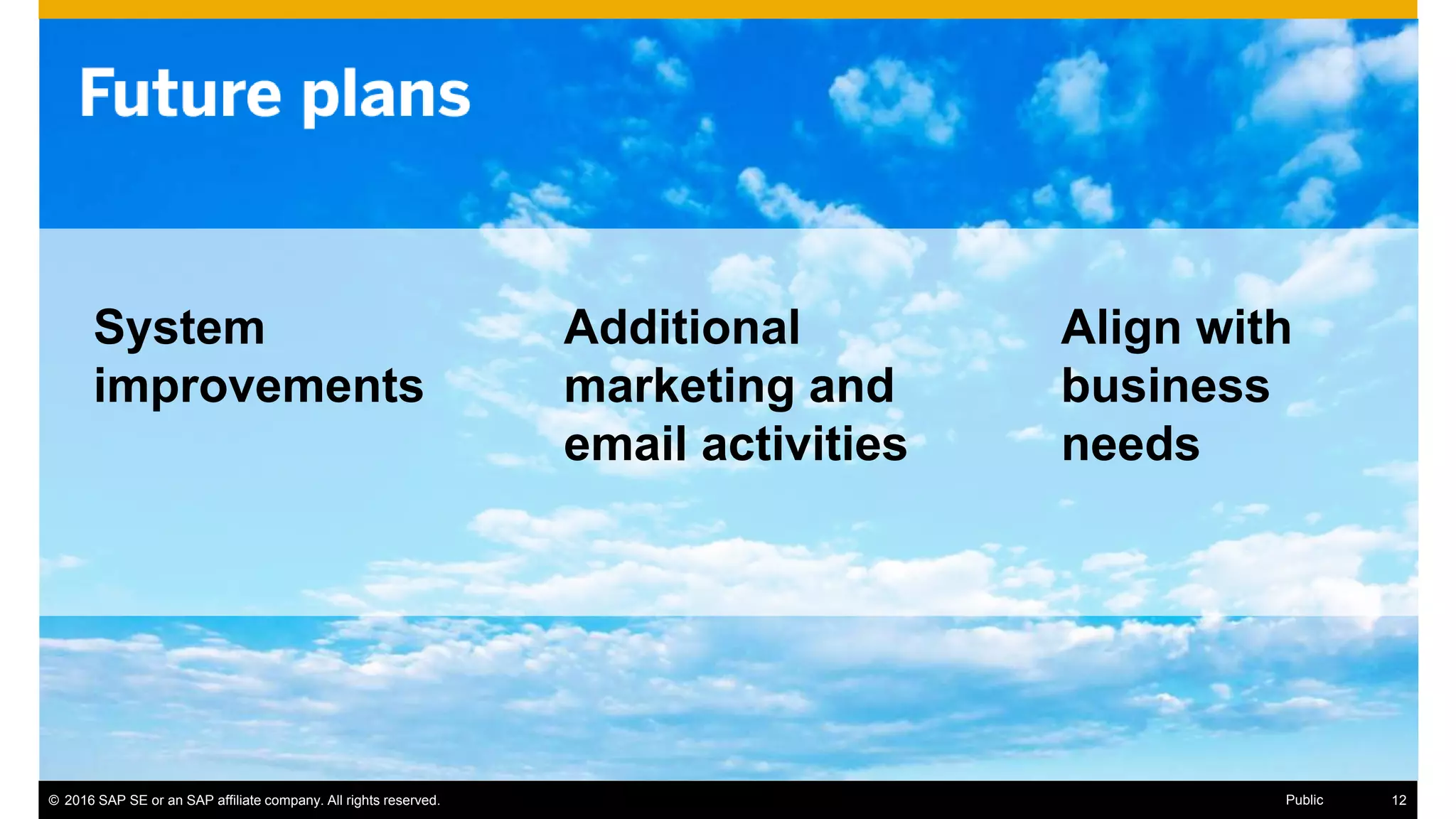 © 2016 SAP SE or an SAP affiliate company. All rights reserved. 20Public
System
improvements
Additional
marketing and
email activities
Align with
business
needs
 